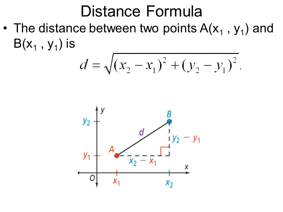 distance formula geometry
